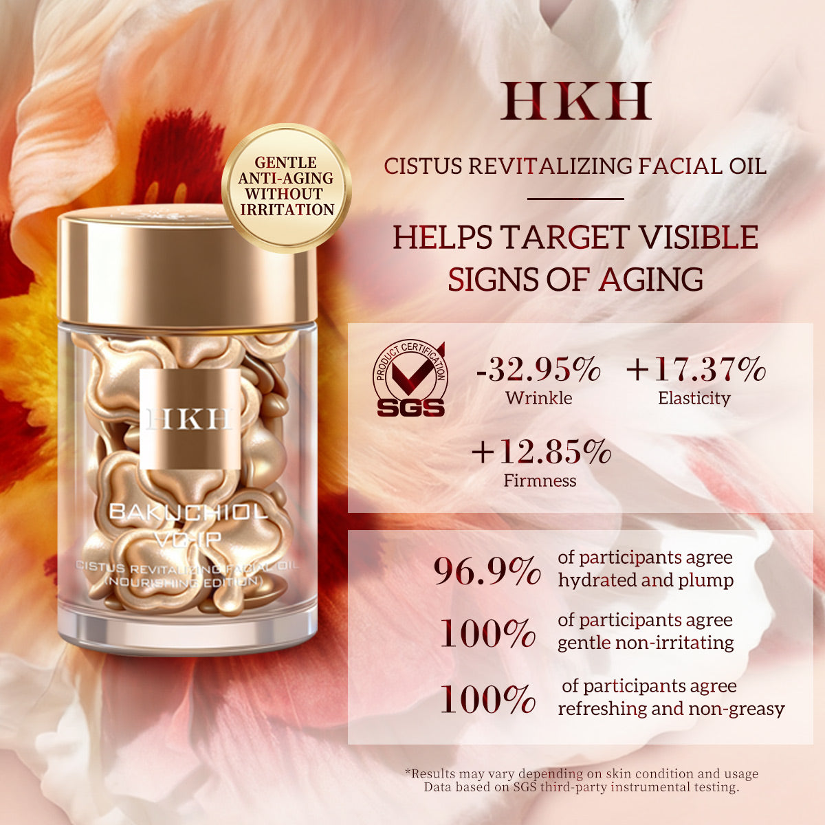 HKH Plant Retinol TIME CAPSULE Bakuchiol VC-IP Serum Capsules For Fine Lines Dark Spots Anti-Aging